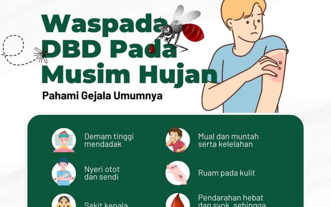 Waspada Gejala Demam Berdarah